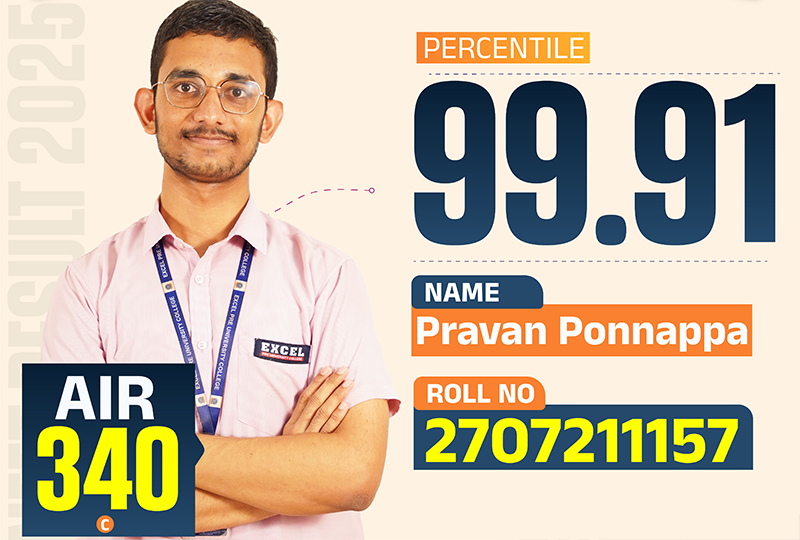 NEET Topper 2025 - Excel PU College